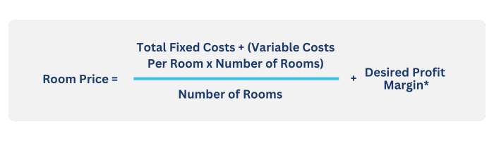 cost-plus formula for pricing rooms for accommodation providers