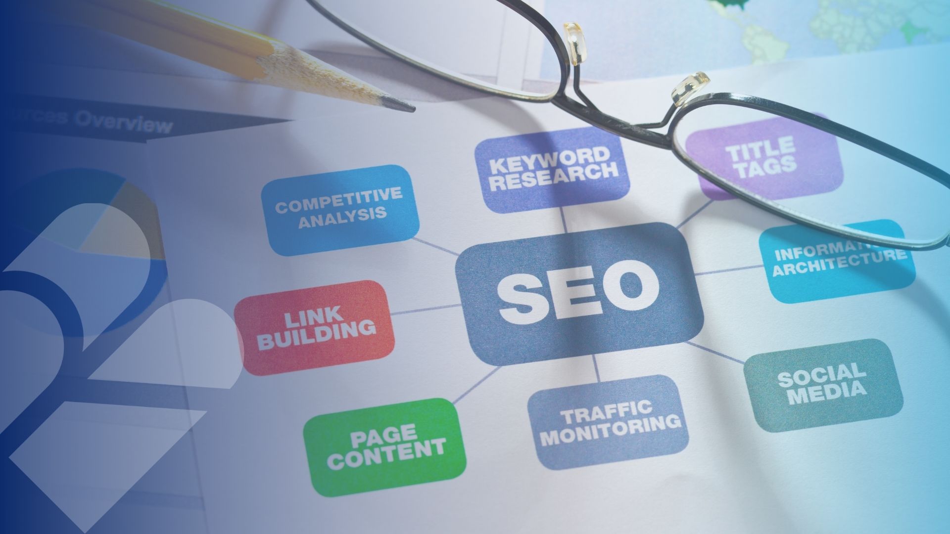 ResBook Marketing SEO Packages